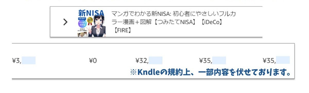 新NISA本の販売実績画面（Kindleの規約上、一部の数値を伏せています）