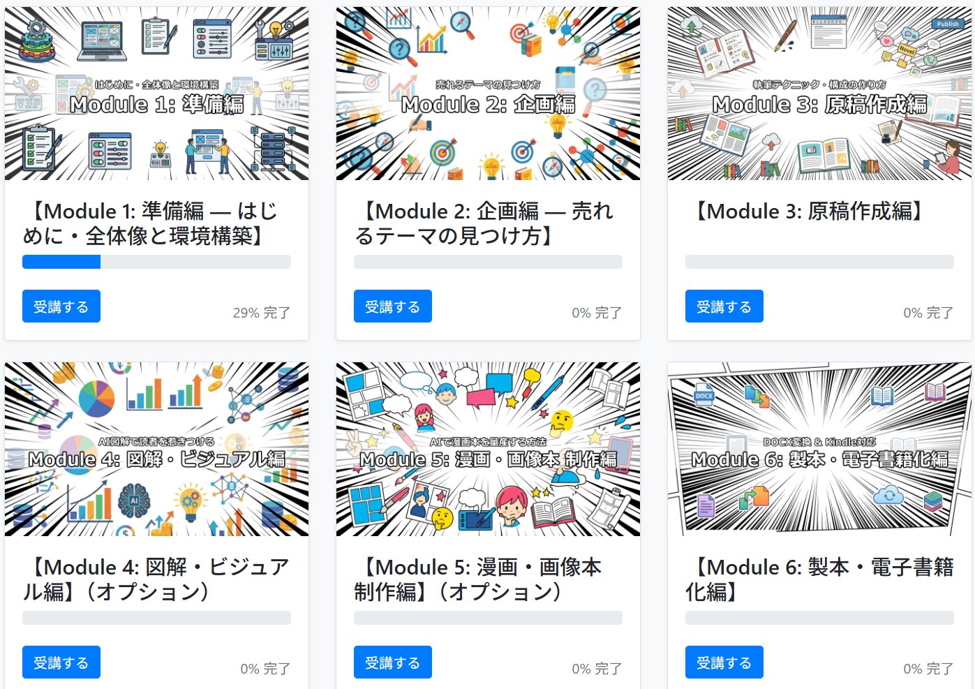 教材モジュール1〜6の一覧