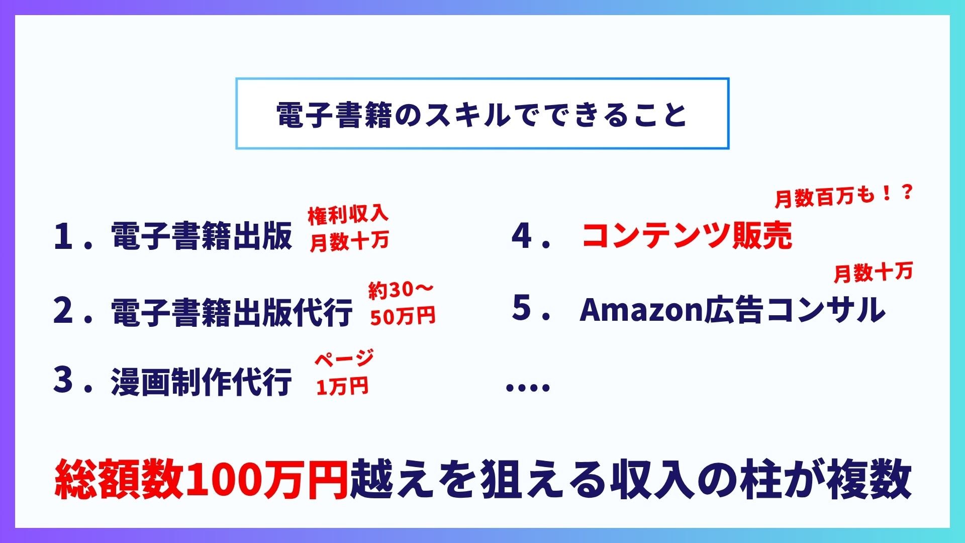 電子書籍のスキルでできる複数の収入の柱の図解