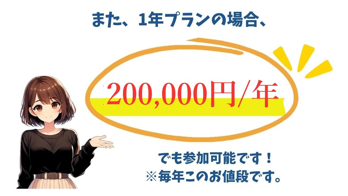 年間プラン 200,000円/年の案内